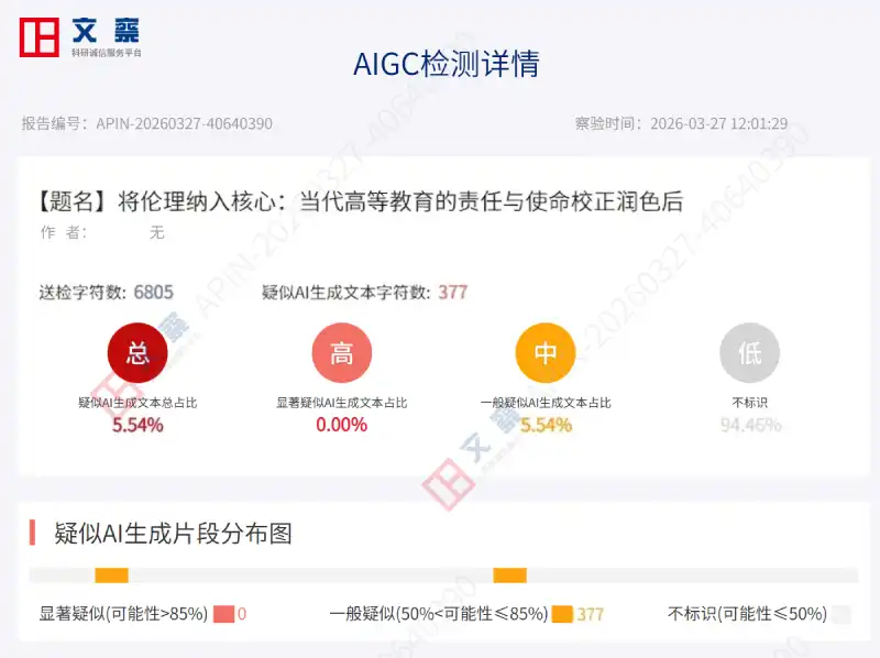万方降重后